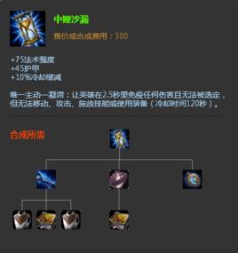 中婭沙漏 中婭沙漏