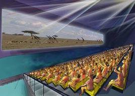 雷射投影顯示技術