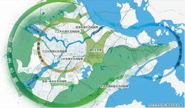 海島生態系統 海島生態系統