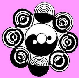 對立統一 對立統一