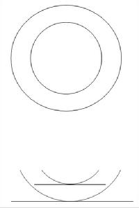 圓環面積用梯形面積公式模型