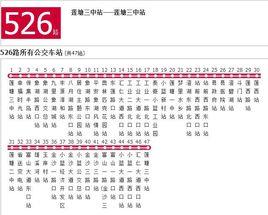 南昌公交526路 南昌公交526路