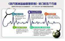 國務院關於修改《醫療器械監督管理條例》的決定
