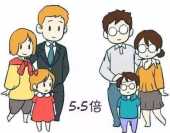 父母近視真的會遺傳給寶寶嗎? 父母近視真的會遺傳給寶寶嗎?