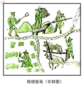 農耕圖 農耕圖