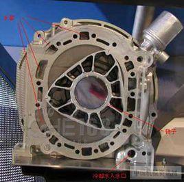 雙轉子發動機 雙轉子發動機