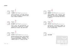 上蒼選了你：全民女孩Selina的地獄90天