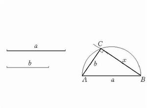 弦勾求股作圖 弦勾求股作圖