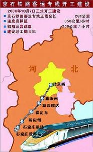 京石客運專線 京石客運專線