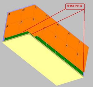 裝箱大師 裝箱大師