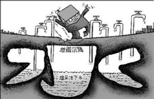 人工回灌 人工回灌