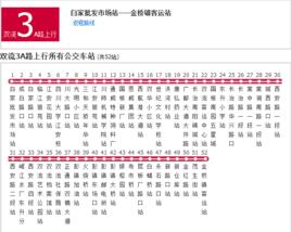 雙流公交3A路 雙流公交3A路