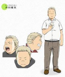 西田優征 西田優征