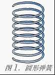 觸摸彈簧 觸摸彈簧