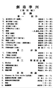 創造季刊第一卷第四期1924