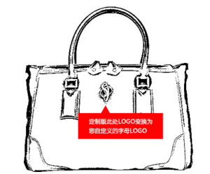 選擇定製元素：LOGO、簽名、祝福語