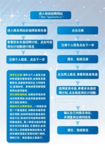 教師招聘網 教師招聘網