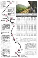 市郊鐵路延慶S2線 市郊鐵路延慶S2線