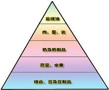 幼稚園管理系統