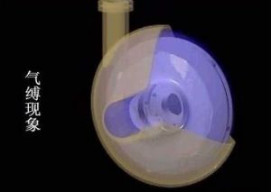 氣縛現象 氣縛現象