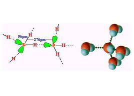分子締合 分子締合