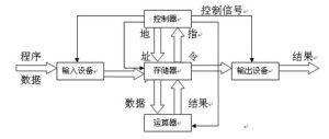 動物溯源信息化管理系統 動物溯源信息化管理系統