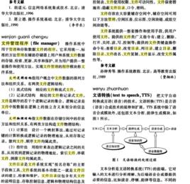 檔案目錄管理程式