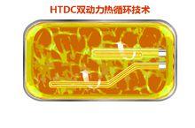HDTC雙動力熱循環技術