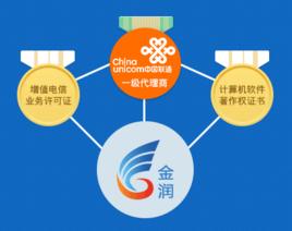 上海金潤信息技術有限公司 上海金潤信息技術有限公司