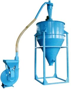 纖維分離機 纖維分離機