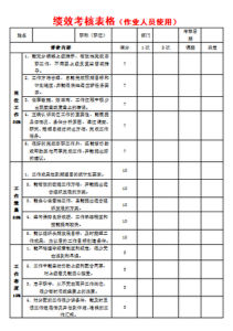 績效考核表