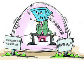 經濟適用房 經濟適用房