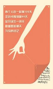 ThatDay紀念日 ThatDay紀念日