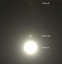 北極星的三合星系統