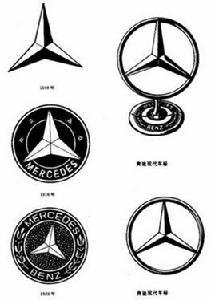 戴勒姆·克萊斯勒汽車公司 戴勒姆·克萊斯勒汽車公司