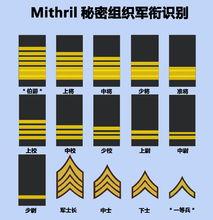 Mithril軍銜識別