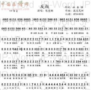 反叛[陳慧嫻歌曲]