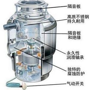 食物垃圾處理器