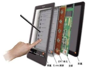 雙觸控技術 雙觸控技術