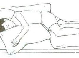 強迫側臥位 強迫側臥位