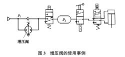 增壓閥的使用結構圖