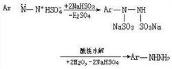 亞硫酸氫鈉還原芳肼