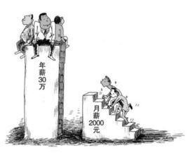 事業單位人事管理條例