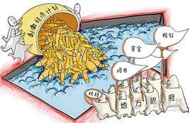 四萬億計畫 四萬億計畫