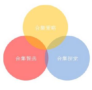 合集(上海)企業管理諮詢有限公司 合集(上海)企業管理諮詢有限公司