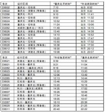 重慶北站2013年旅客列車時刻表