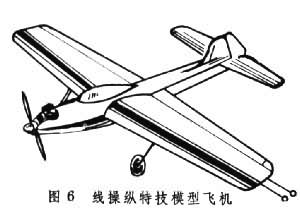 航空模型運動