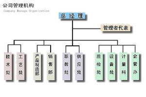 威海恆大電機（集團）有限公司