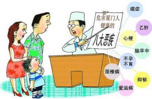 癌症候選人 癌症候選人