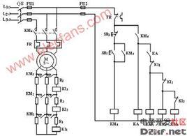 轉子串聯電阻啟動 轉子串聯電阻啟動
